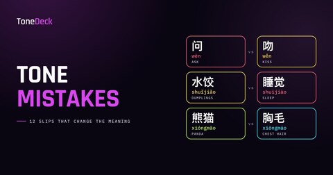 A ToneDeck card headed Tone Mistakes, showing 问 wèn (ask) beside 吻 wěn (kiss) and 水饺 shuǐjiǎo (dumplings) beside 睡觉 shuìjiào (sleep) as paired tiles.