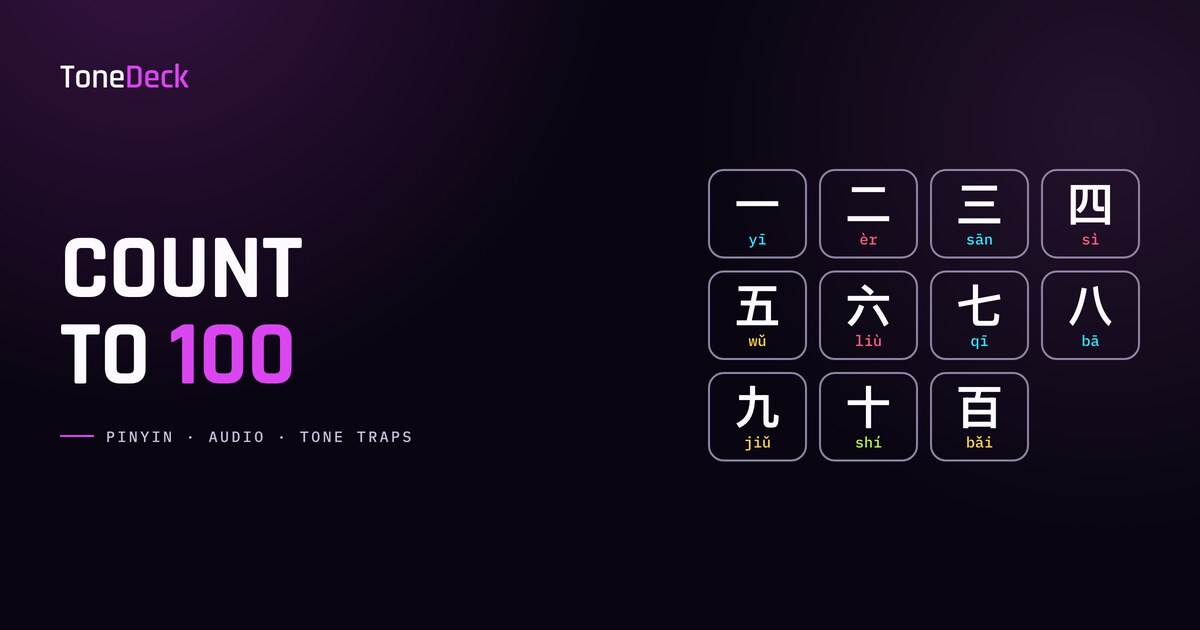 A ToneDeck card headed Count to 100, with the Chinese numerals one to ten and one hundred in a grid with their pinyin.