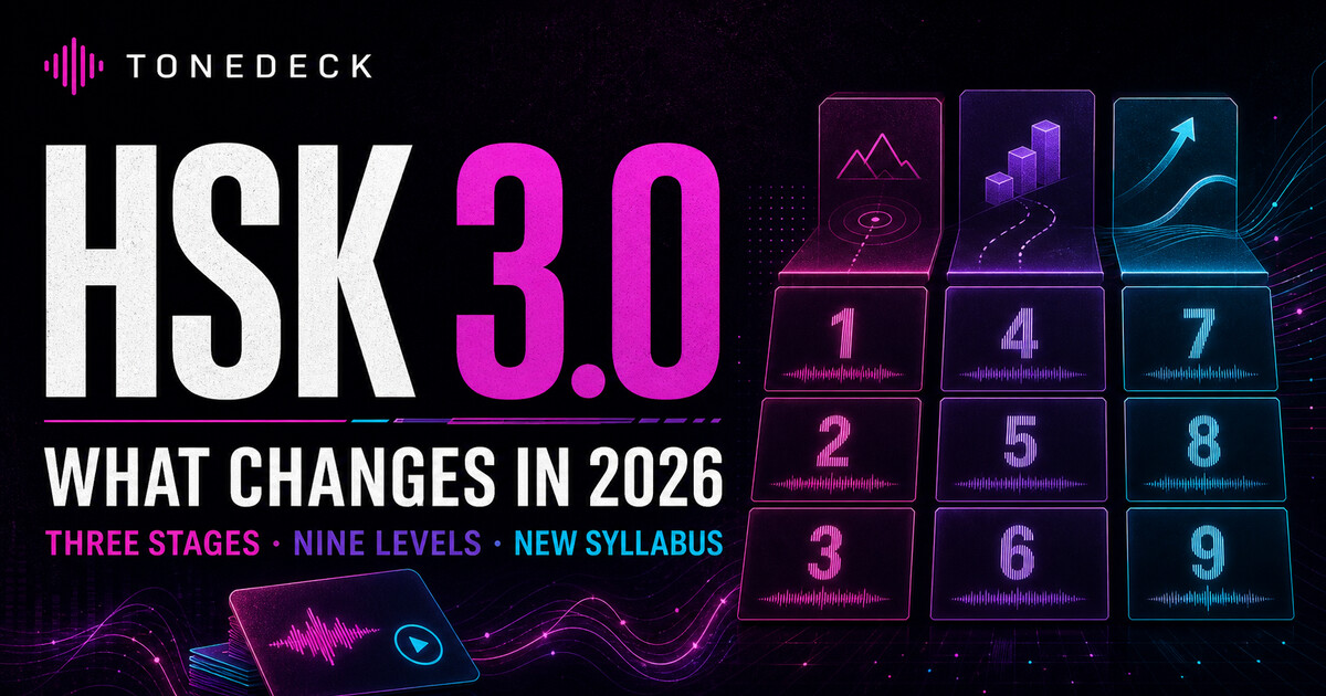 A neon ToneDeck study graphic showing HSK 3.0 as three stages and nine numbered levels.